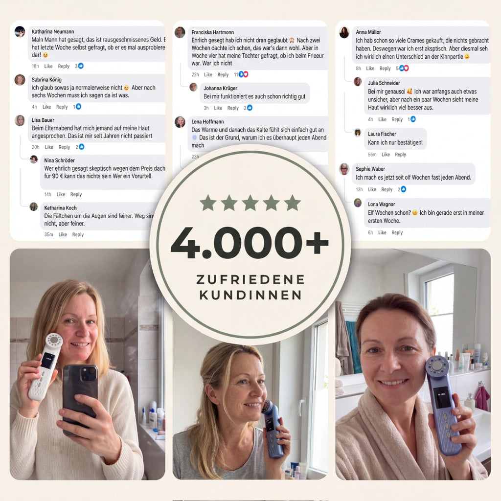 Calora - Beauty-Gerät mit Thermosequenz™